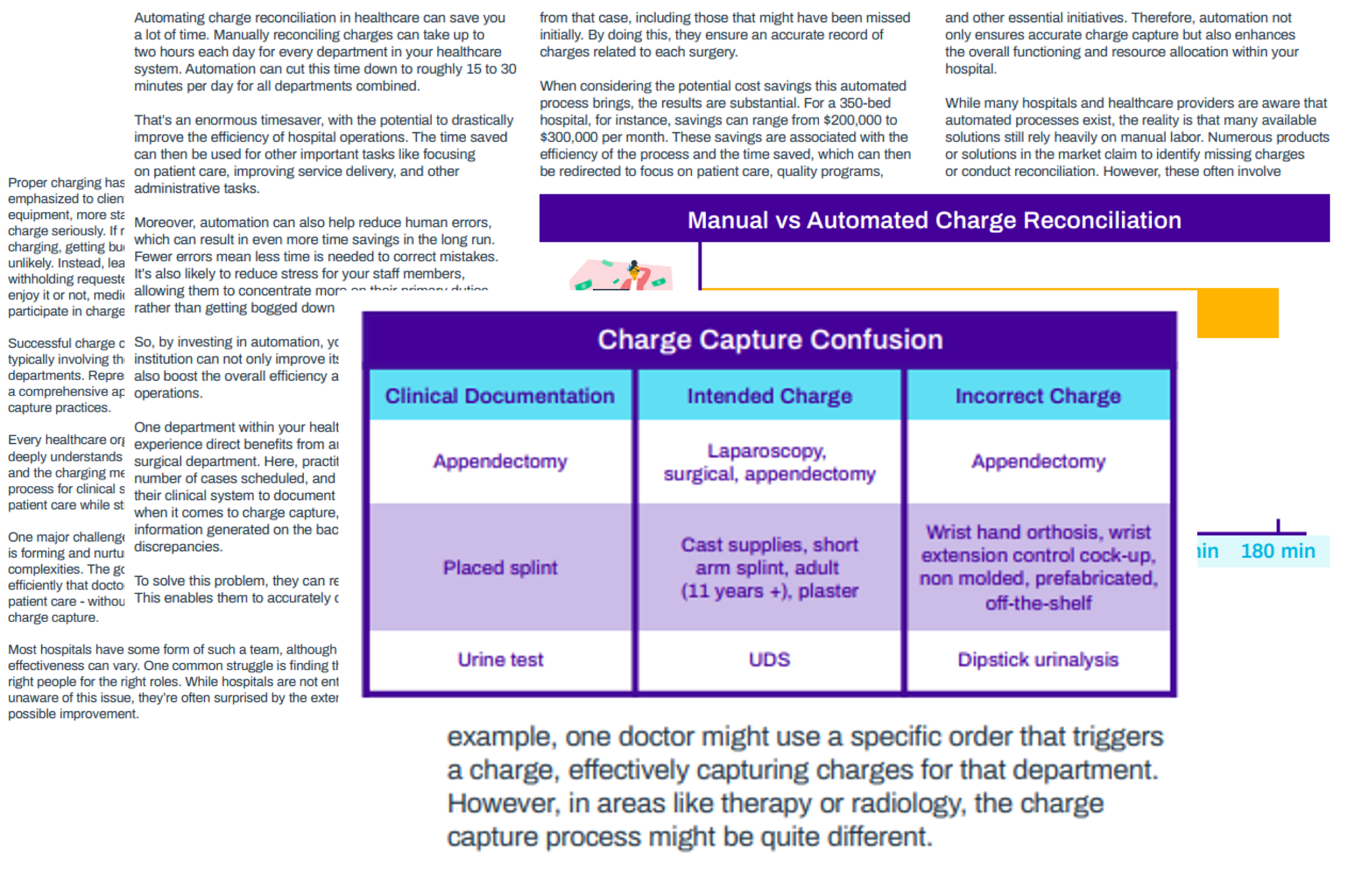 Enhancing Charge Capture Practices in Healthcare – Streamline Health